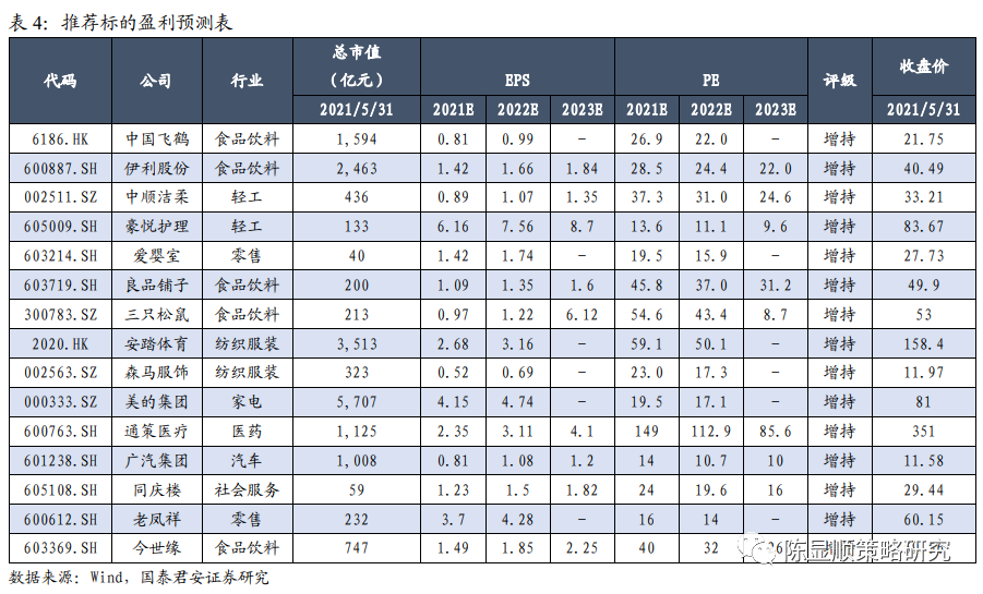 厲兵秣馬 第10頁