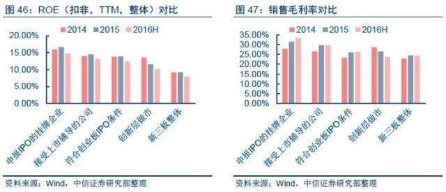 2024年12月25日 第35頁(yè)