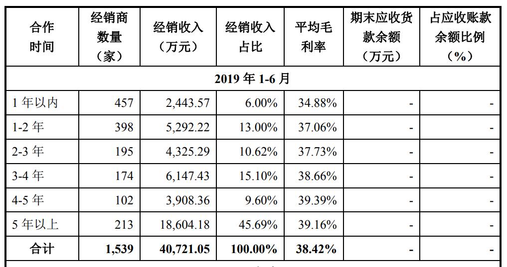 ipo最新,IPO最新動態(tài)，市場的新機遇與挑戰(zhàn)