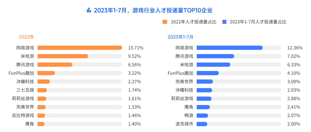 司機最新招聘信息,最新司機招聘信息及行業(yè)趨勢分析