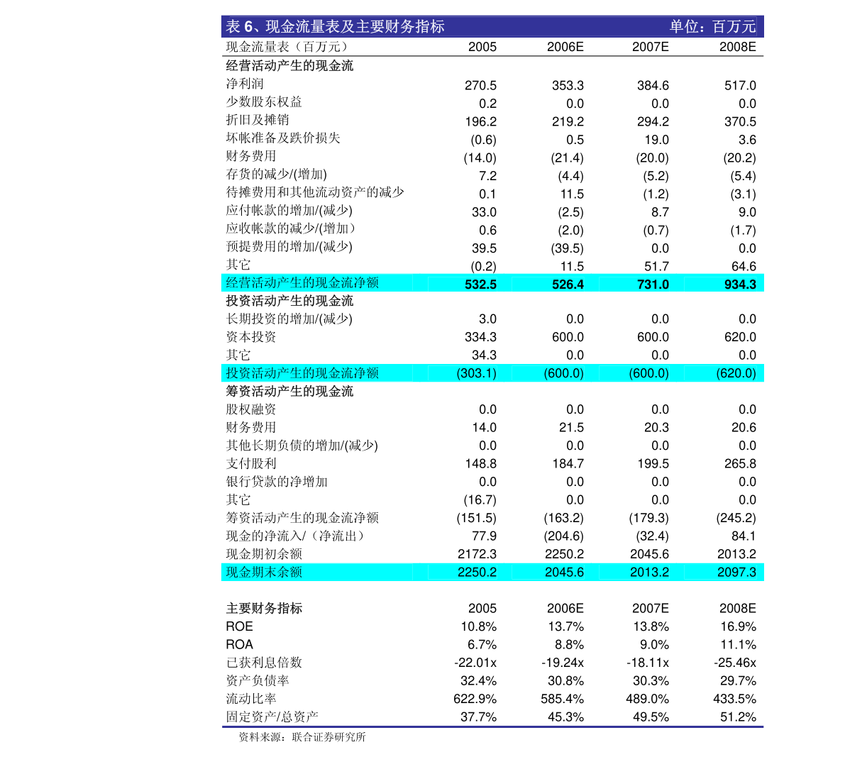 最新公司,最新公司，引領(lǐng)未來的商業(yè)新星