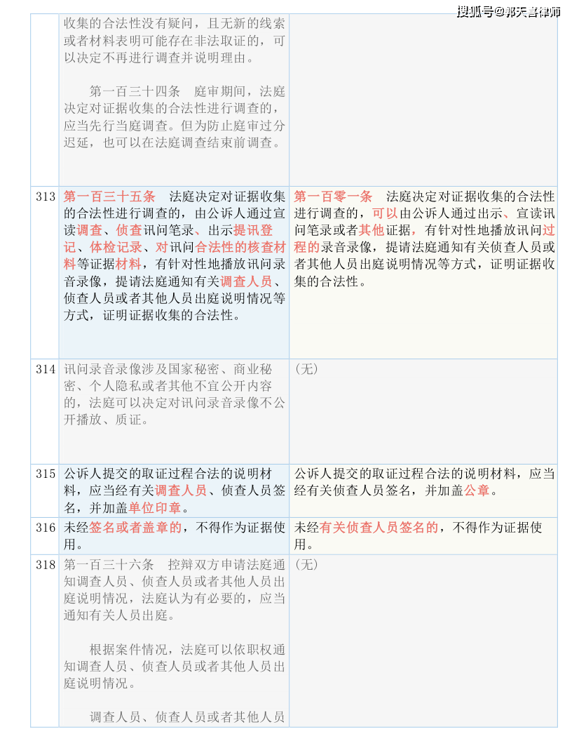 2024香港全年免費(fèi)資料|特異釋義解釋落實(shí),探索未來(lái)的香港——關(guān)于2024年香港全年免費(fèi)資料的特異釋義與落實(shí)策略