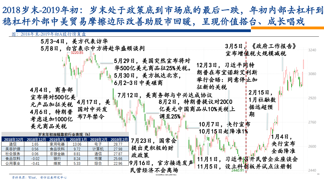 2024年澳門(mén)天天有好彩|先進(jìn)釋義解釋落實(shí),邁向未來(lái)，澳門(mén)天天有好彩的先進(jìn)釋義與落實(shí)策略