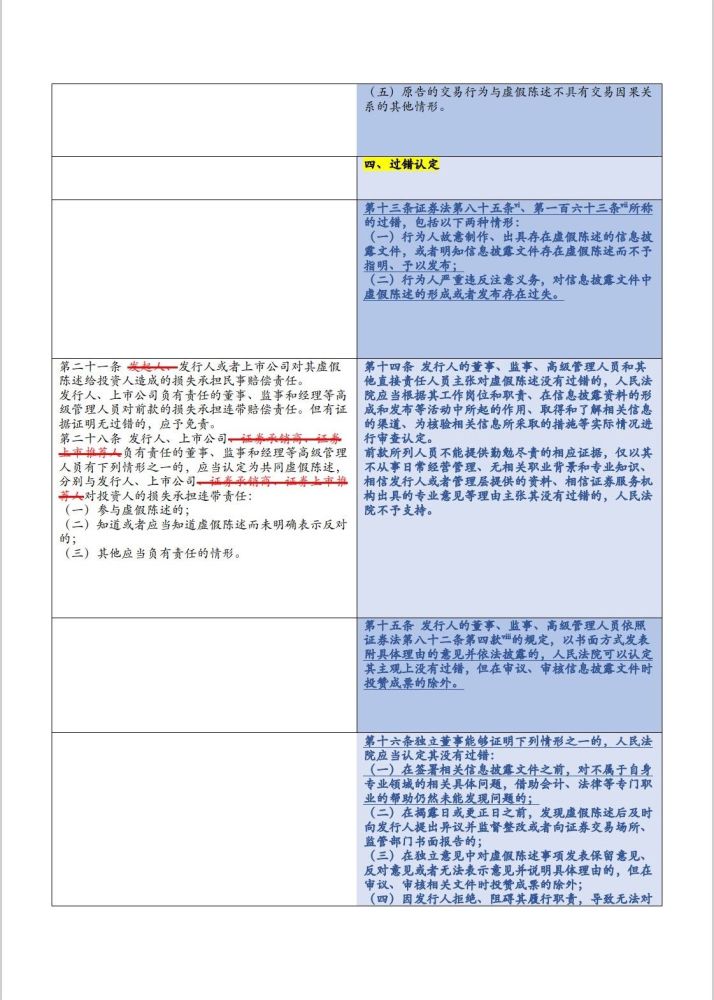 新澳精準(zhǔn)資料免費(fèi)提供網(wǎng)|以法釋義解釋落實(shí),新澳精準(zhǔn)資料免費(fèi)提供網(wǎng)，以法律釋義的角度解讀并實(shí)施