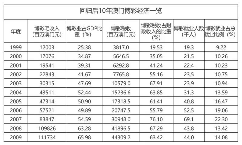 新澳門六2004開獎(jiǎng)記錄|堅(jiān)固釋義解釋落實(shí),新澳門六2004開獎(jiǎng)記錄與堅(jiān)固釋義，解釋與落實(shí)的探討