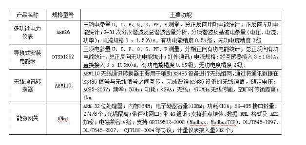 新澳門一碼一肖一特一中2024高考|監(jiān)測釋義解釋落實,新澳門一碼一肖一特一中與高考監(jiān)測釋義解釋落實的探討