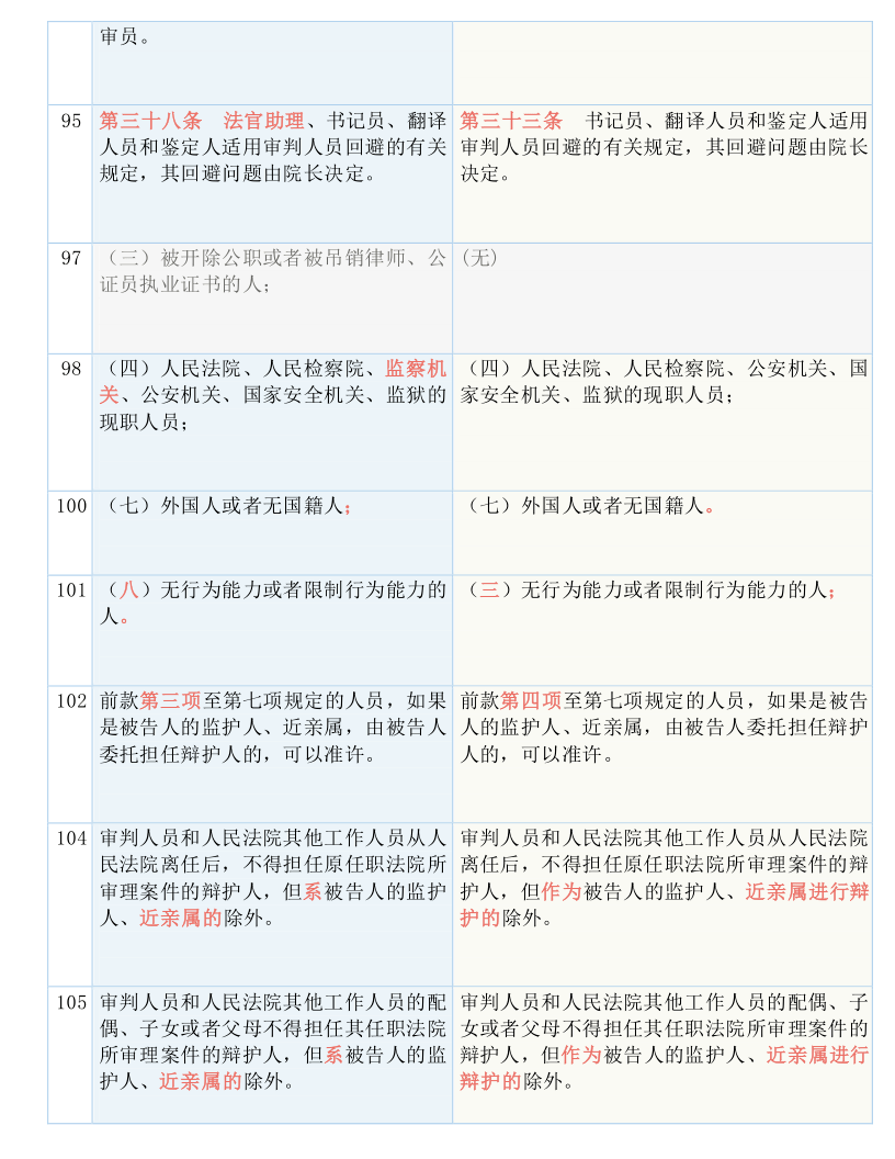 2024新奧歷史開獎記錄香港|滿載釋義解釋落實(shí),探索新奧歷史開獎記錄與香港滿載釋義的落實(shí)之旅