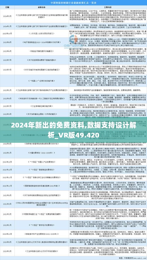 2024年全年資料免費大全優(yōu)勢|急速釋義解釋落實,揭秘2024年全年資料免費大全優(yōu)勢，急速釋義解釋與落實行動