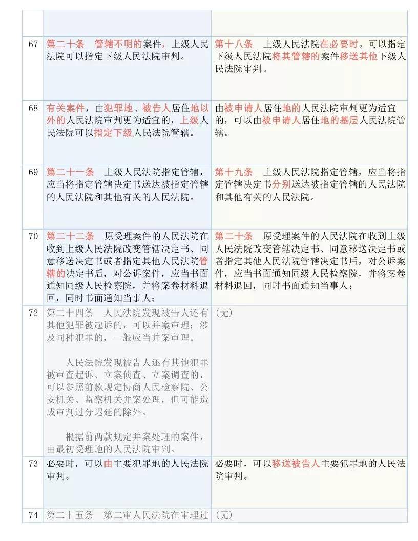 正版大全資料49|認知釋義解釋落實,正版大全資料49，認知、釋義、解釋與落實