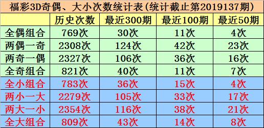 澳門彩今晚開什么號碼呢2020|合成釋義解釋落實,澳門彩今晚開什么號碼呢——合成釋義解釋落實與避免違法犯罪風(fēng)險