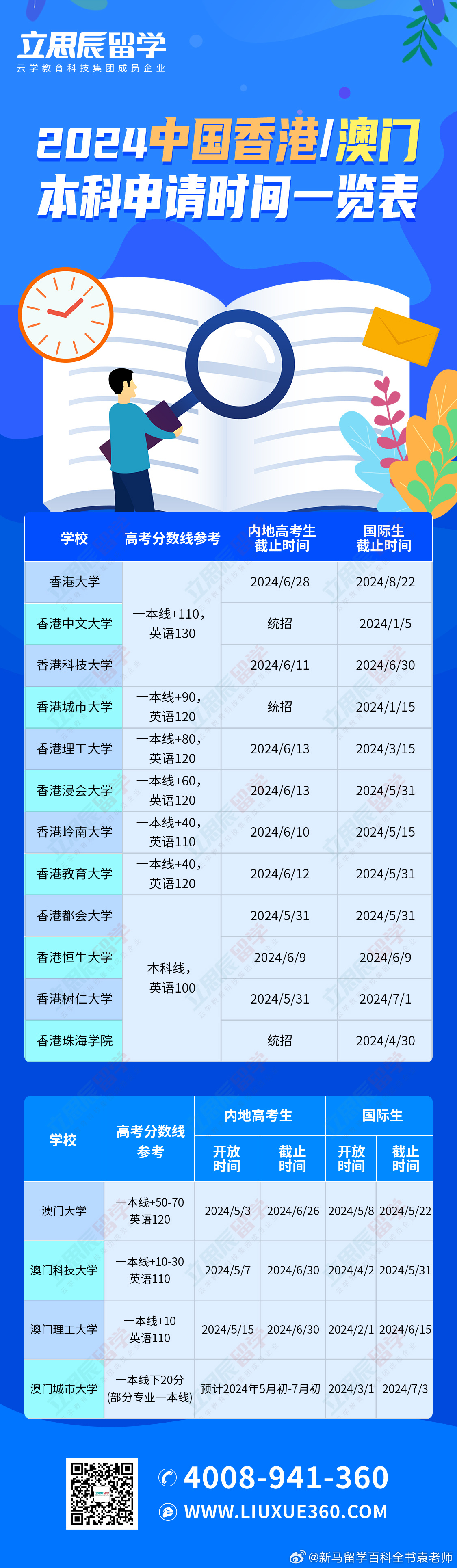 2024年12月26日 第5頁