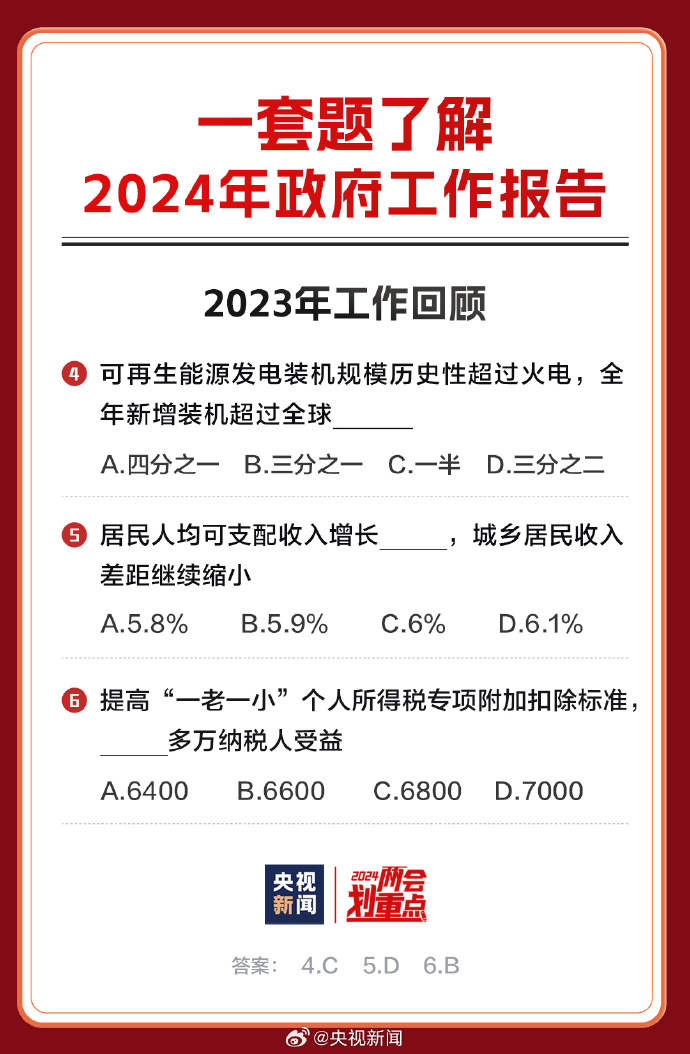 2024全年資料免費(fèi)公開|合法釋義解釋落實(shí),關(guān)于2024全年資料免費(fèi)公開、合法釋義解釋落實(shí)的文章