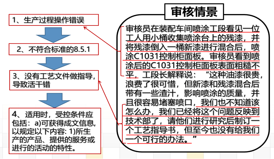 100%一肖一碼100%精準(zhǔn)|流程釋義解釋落實(shí),關(guān)于一肖一碼精準(zhǔn)預(yù)測(cè)與落實(shí)流程的釋義解釋