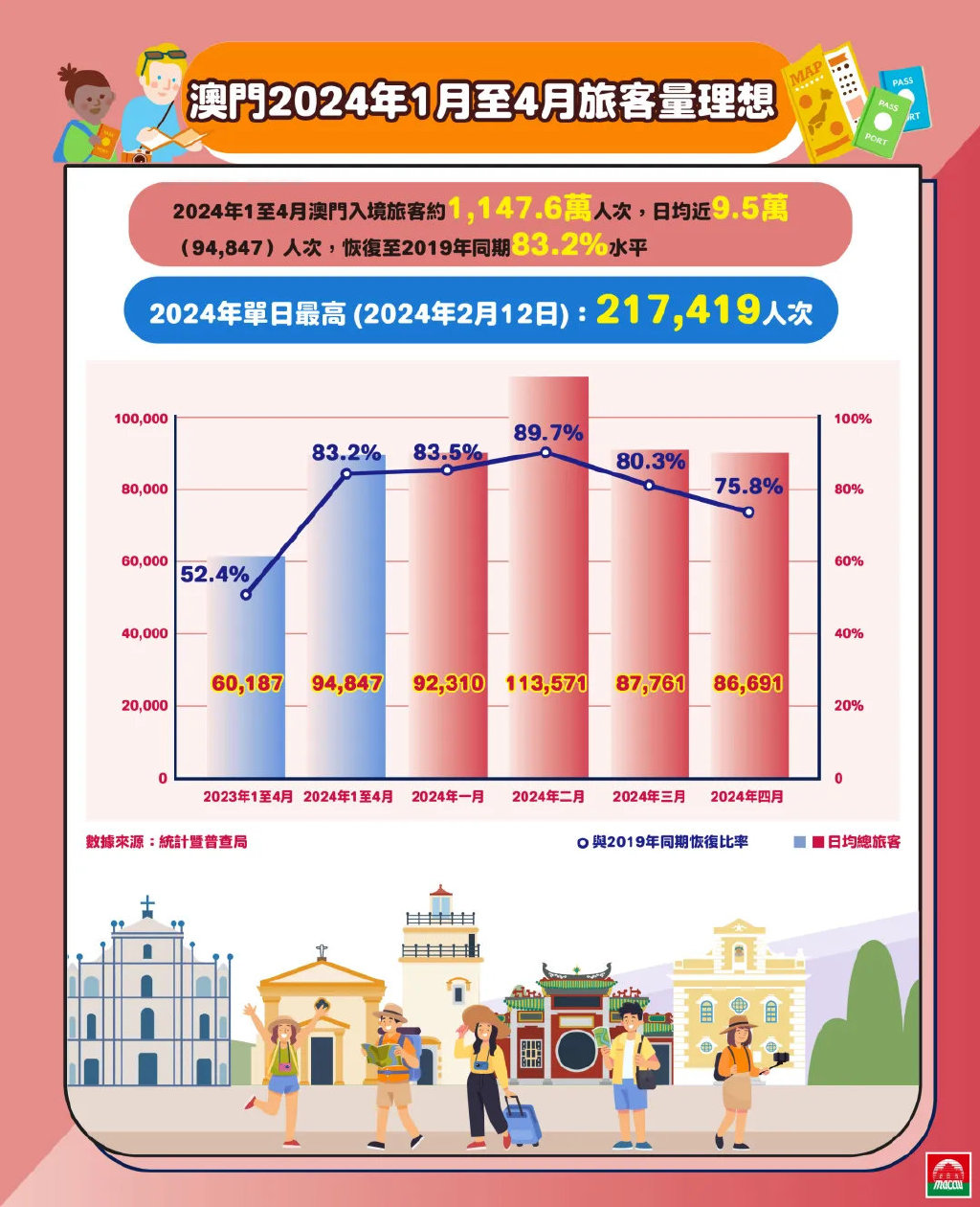 2024新澳門正版精準(zhǔn)免費(fèi)大全|辨別釋義解釋落實(shí),新澳門正版精準(zhǔn)免費(fèi)大全，釋義解釋與落實(shí)策略探討