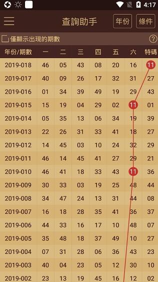 澳門六開彩天天正版資料2023年|原理釋義解釋落實,澳門六開彩天天正版資料與原理釋義解釋落實——揭示背后的犯罪問題