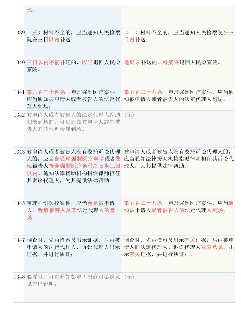 2024年新奧正版資料最新更新|線下釋義解釋落實,2024年新奧正版資料最新更新與線下釋義解釋落實詳解