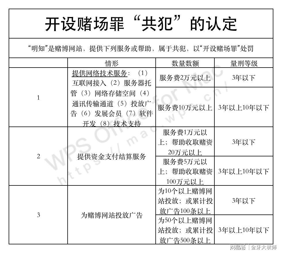 7777788888新澳門開獎結(jié)果|均衡釋義解釋落實,關(guān)于新澳門開獎結(jié)果及均衡釋義解釋落實的探討——警惕違法犯罪風(fēng)險