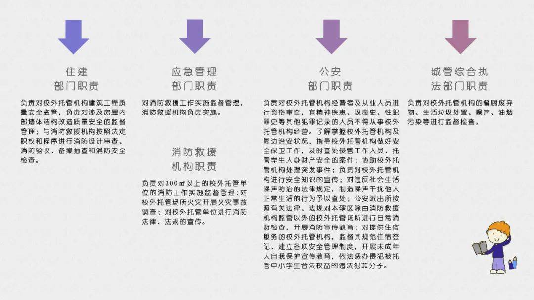 2024正版資料大全好彩網(wǎng)|考察釋義解釋落實(shí),關(guān)于2024正版資料大全好彩網(wǎng)的考察釋義解釋與落實(shí)