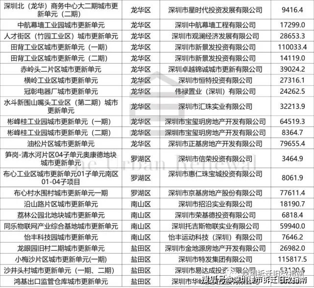 新奧天天免費資料單雙中特|引進釋義解釋落實,新奧天天免費資料單雙中特，釋義、引進、解釋與落實