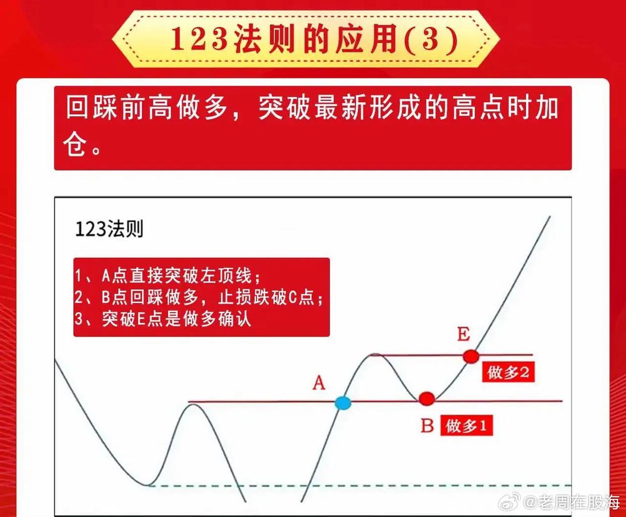 7777788888精準(zhǔn)跑狗圖|線自釋義解釋落實(shí),精準(zhǔn)跑狗圖與線自釋義，深度解析與實(shí)際應(yīng)用