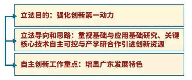 澳門天天彩兔費料大全新法|的精釋義解釋落實,澳門天天彩兔費料大全新法，精釋義解釋與落實的探討（不少于1614字）