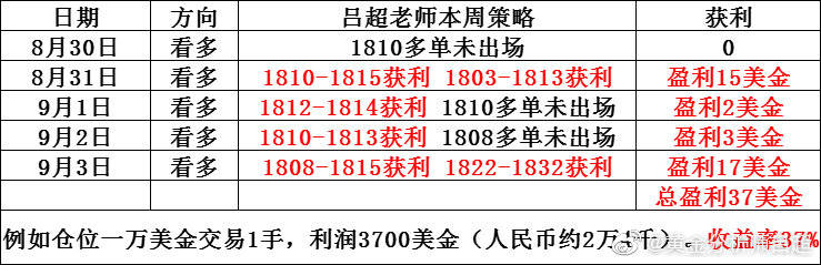 2024年12月28日 第49頁