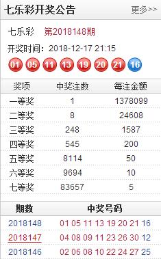 新澳門彩歷史開獎記錄十走勢圖|化指釋義解釋落實,新澳門彩歷史開獎記錄十走勢圖，化指釋義、解釋與落實