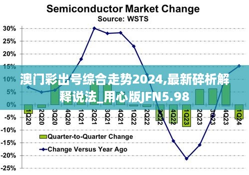 2024澳門新奧走勢圖|革新釋義解釋落實,革新釋義解釋落實，澳門新奧走勢圖在2024年的展望與探索