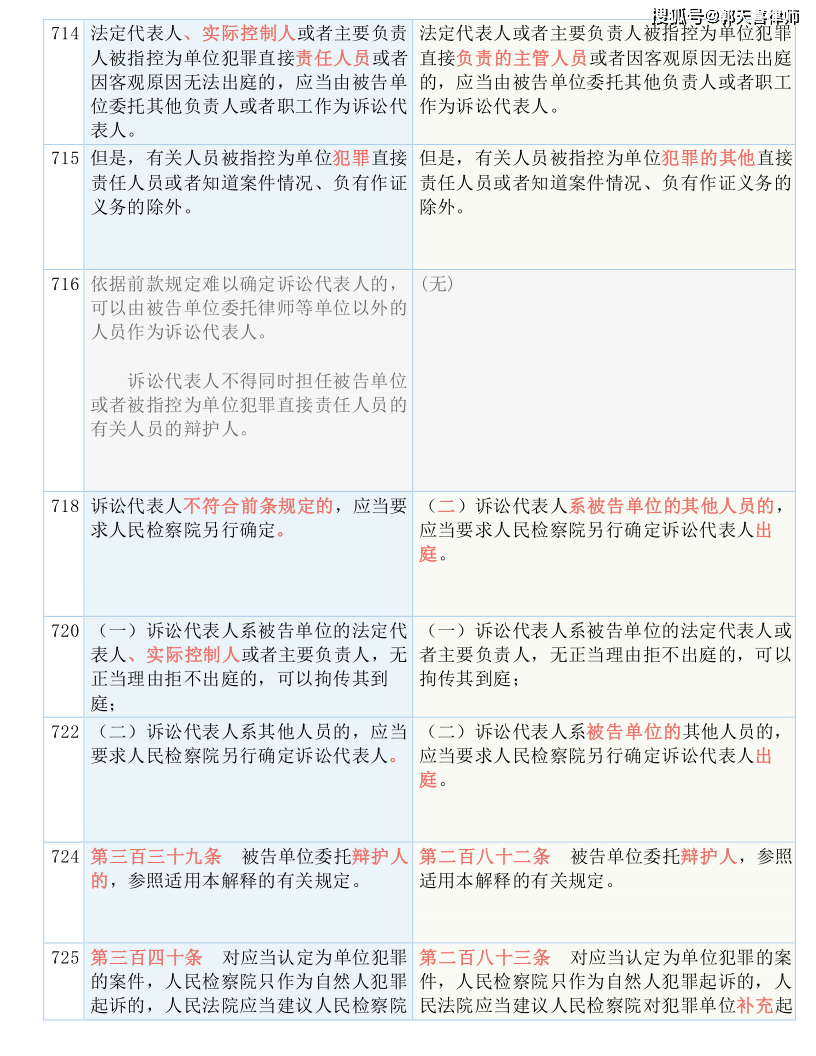 新澳門歷史開(kāi)獎(jiǎng)記錄查詢匯總|鏈落釋義解釋落實(shí),新澳門歷史開(kāi)獎(jiǎng)記錄查詢匯總與鏈落釋義解釋落實(shí)研究