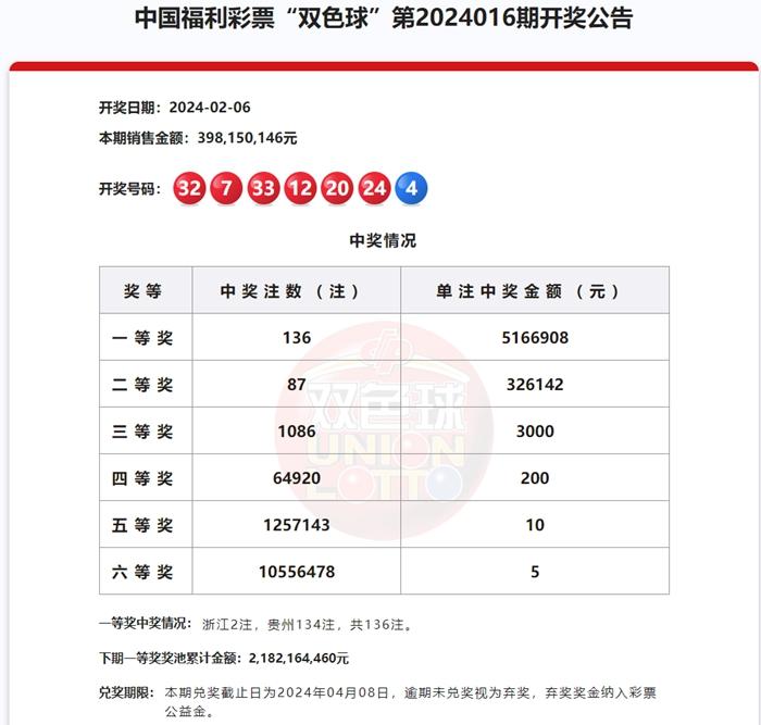 2024年新澳門(mén)天天開(kāi)彩大全|忘食釋義解釋落實(shí),澳門(mén)彩票文化探索，新澳門(mén)天天開(kāi)彩大全與忘食釋義的落實(shí)