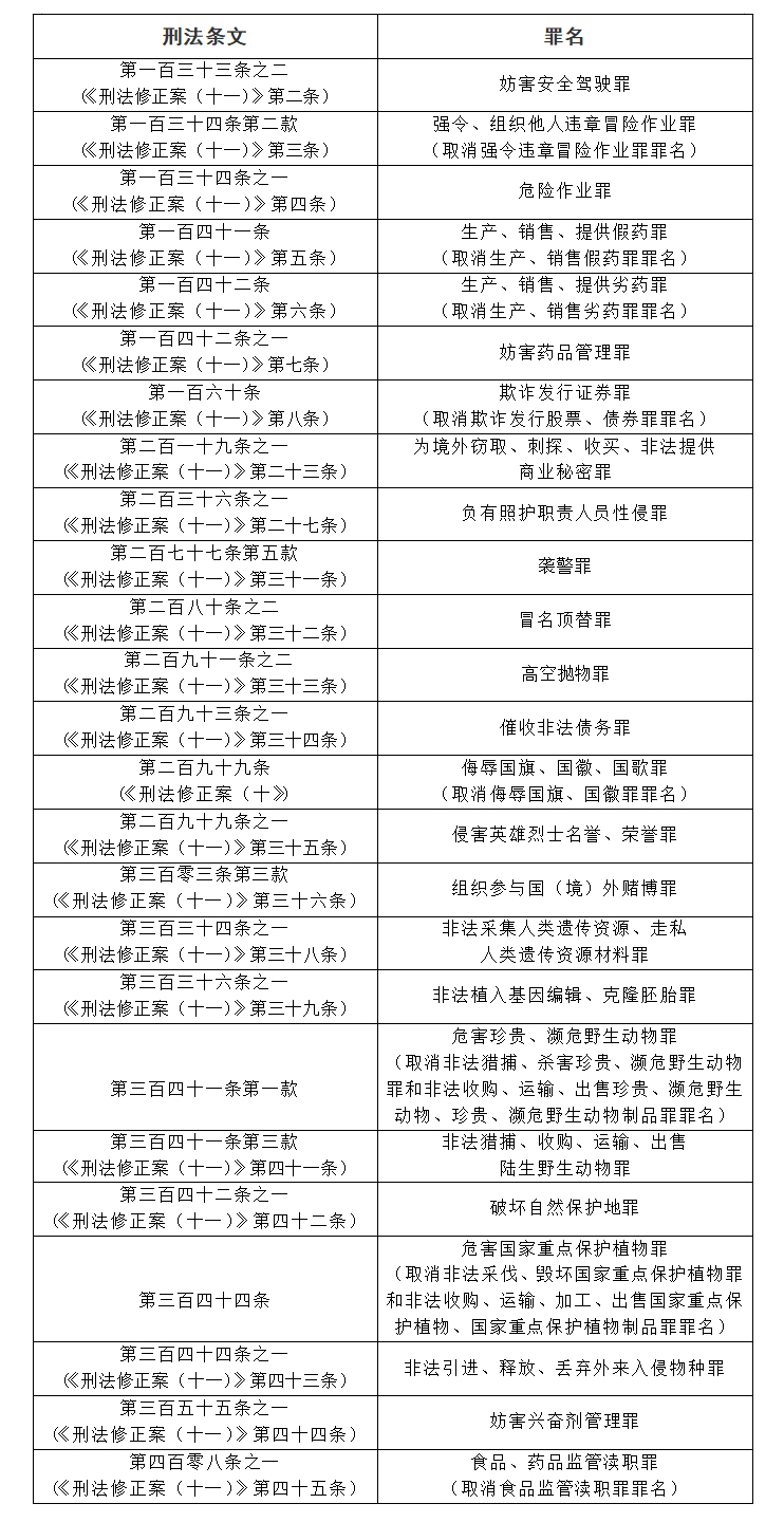 2024年12月28日 第28頁