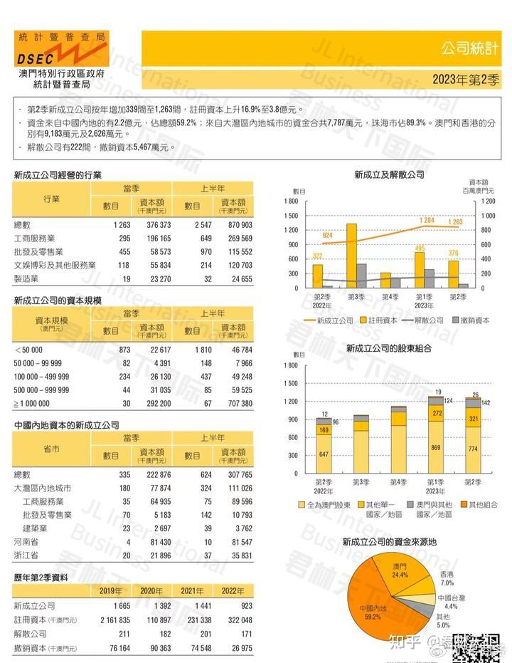 澳門王中王100%的資料2024|外包釋義解釋落實,澳門王中王資料解析與外包釋義的落實展望（2024版）