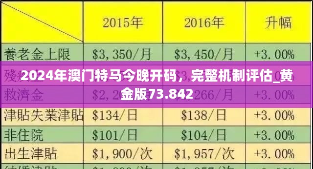 新澳門2024年正版馬表|極簡釋義解釋落實,新澳門2024年正版馬表，極簡釋義、解釋與落實