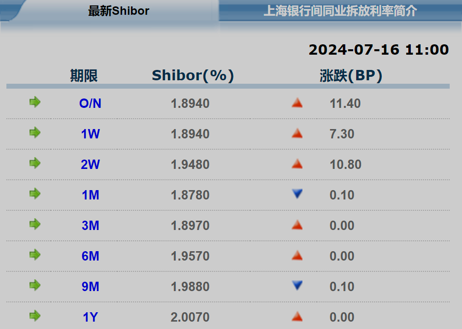 2024今晚新澳開(kāi)獎(jiǎng)號(hào)碼|監(jiān)控釋義解釋落實(shí),新澳開(kāi)獎(jiǎng)號(hào)碼監(jiān)控釋義解釋落實(shí)——探索與解析