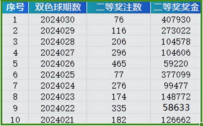 2024年新澳門天天彩開彩結(jié)果|判定釋義解釋落實(shí),解析新澳門天天彩開彩結(jié)果——判定釋義與落實(shí)策略