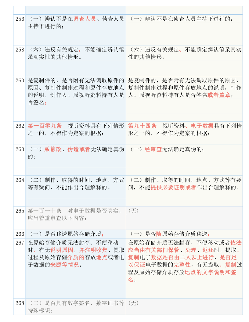 澳門一碼一肖一待一中四不像|理解釋義解釋落實,澳門一碼一肖一待一中四不像，深度理解與釋義解釋落實