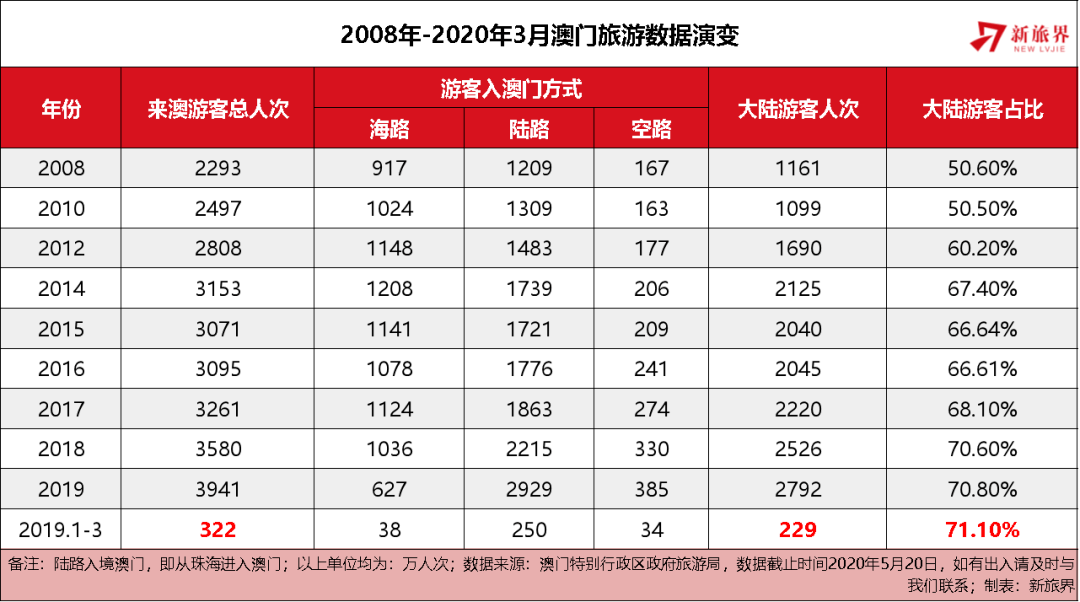 2024年新澳門天天開獎(jiǎng)結(jié)果|展望釋義解釋落實(shí),展望澳門未來，解析新澳門天天開獎(jiǎng)與落實(shí)策略