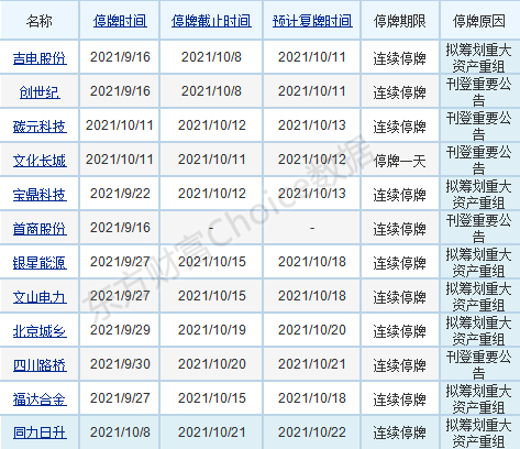 新澳天天開獎資料大全1050期|勝天釋義解釋落實,新澳天天開獎資料大全第1050期，勝天釋義的深入解讀與落實行動