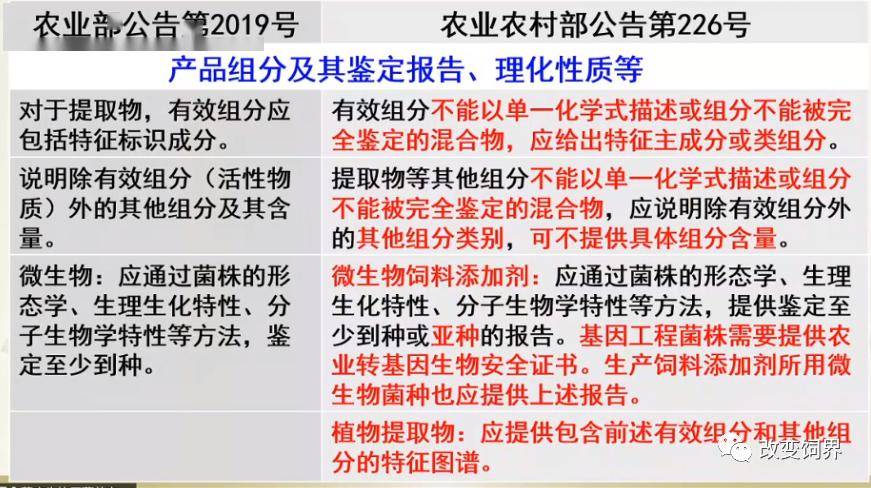 2024年天天彩免費(fèi)資料|政策釋義解釋落實(shí),解析與落實(shí)政策，關(guān)于天天彩免費(fèi)資料政策釋義及其實(shí)施策略