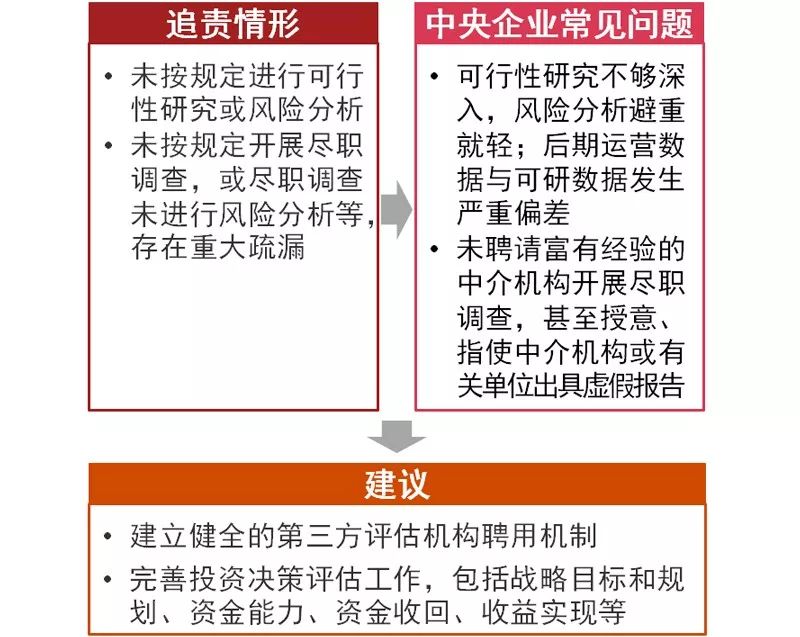 2024新澳門天天開好彩|規(guī)劃釋義解釋落實(shí),解析新澳門天天開好彩背后的規(guī)劃釋義與落實(shí)策略