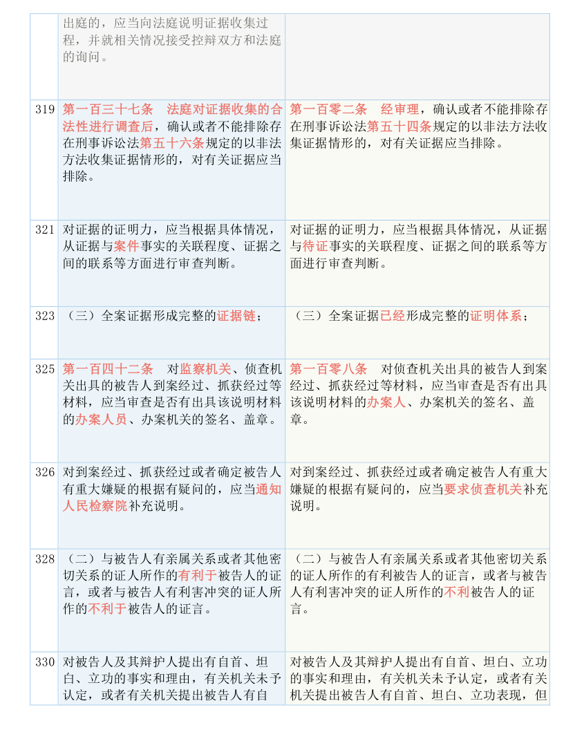 澳門三肖三碼精準(zhǔn)1OO%丫一|監(jiān)控釋義解釋落實(shí),澳門三肖三碼精準(zhǔn)100%監(jiān)控釋義解釋落實(shí)研究