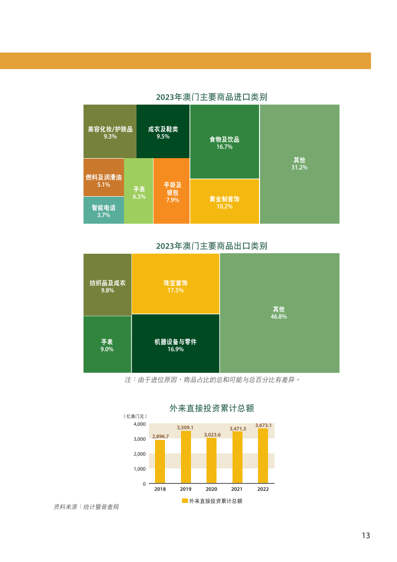 萬眾一心 第10頁