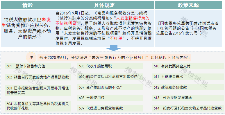 新澳最準(zhǔn)的免費(fèi)資料大全7456|同意釋義解釋落實(shí),新澳最準(zhǔn)的免費(fèi)資料大全7456，釋義解釋與落實(shí)行動(dòng)的重要性