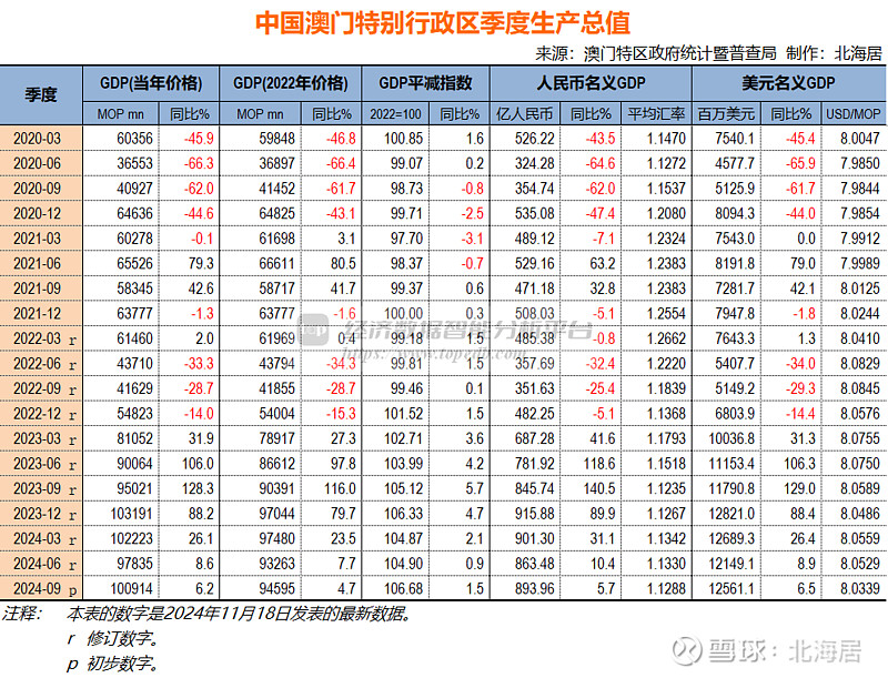 2024新澳門資料免費(fèi)長期|特征釋義解釋落實(shí),新澳門資料免費(fèi)長期特征釋義解釋落實(shí)深度解析