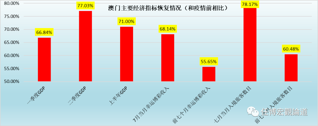 龍爭虎斗 第8頁