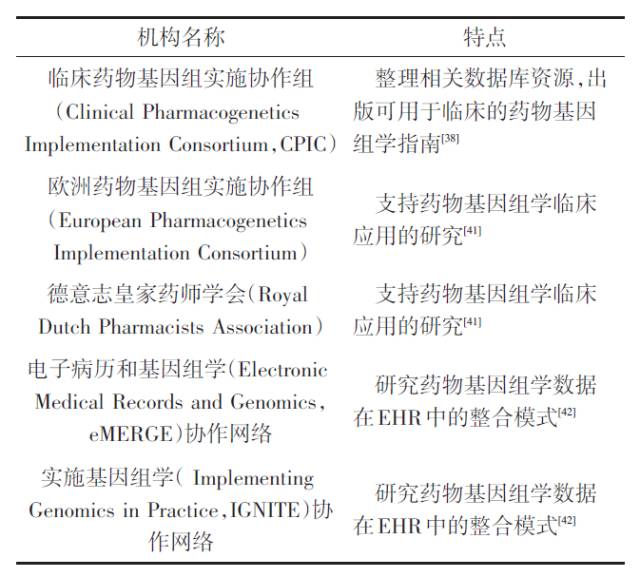 新澳門資料全年免費精準|術(shù)研釋義解釋落實,新澳門資料全年免費精準與術(shù)研釋義的落實，深度解析與實踐指引