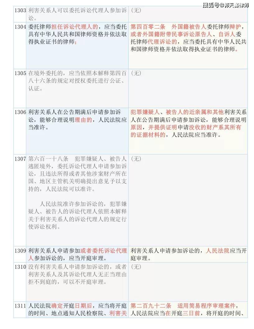 2024全年資料免費(fèi)大全一肖一特|考核釋義解釋落實(shí),揭秘2024全年資料免費(fèi)大全，一肖一特與考核釋義的深度解讀與實(shí)施策略