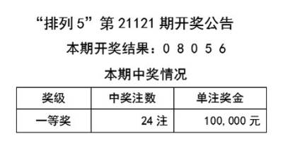 塞翁失馬 第9頁