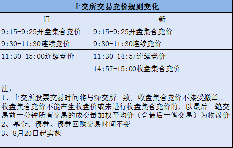 管家婆4949免費(fèi)資料|采訪釋義解釋落實(shí),管家婆4949免費(fèi)資料與采訪釋義解釋落實(shí)的探討