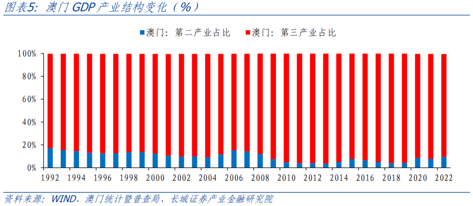 新澳門三期必開一期|邏輯釋義解釋落實(shí),新澳門三期必開一期，邏輯釋義、解釋與落實(shí)的挑戰(zhàn)